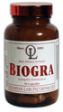 Biogra pills